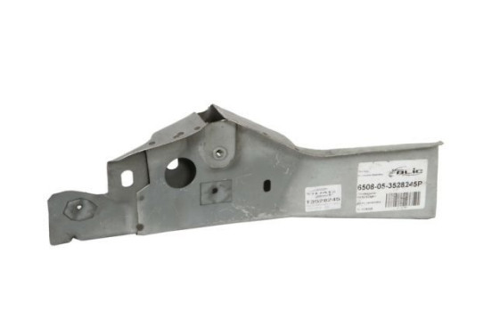 Suspension, mudguard fixation