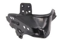 Suspension, mudguard fixation