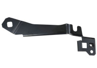 Suspension, mudguard fixation