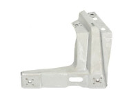 Suspension, mudguard fixation