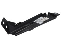 Suspension, mudguard fixation