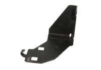 Suspension, mudguard fixation