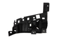 Suspension, mudguard fixation