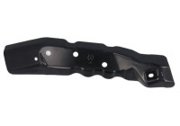 Suspension, mudguard fixation