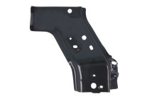 Suspension, mudguard fixation