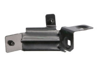 Suspension, mudguard fixation