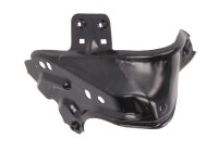 Suspension, mudguard fixation