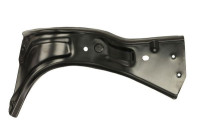 Suspension, mudguard fixation