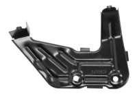 Suspension, mudguard fixation