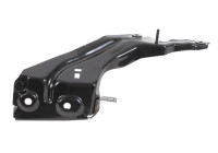 Suspension, mudguard fixation