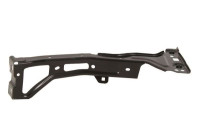 Suspension, mudguard fixation