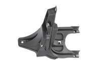 Suspension, mudguard fixation