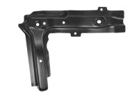 Suspension, mudguard fixation