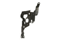 Suspension, mudguard fixation