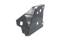 Suspension, mudguard fixation