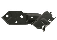 Suspension, mudguard fixation