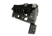 Suspension, mudguard fixation