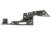 Suspension, mudguard fixation