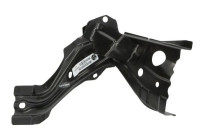 Suspension, mudguard fixation