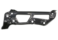 Suspension, mudguard fixation