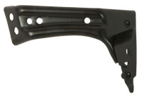 Suspension, mudguard fixation