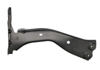 Suspension, mudguard fixation