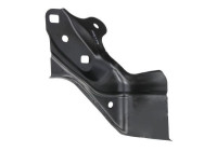 Suspension, mudguard fixation