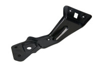 Suspension, mudguard fixation