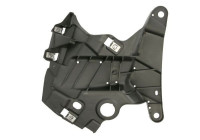 Suspension, mudguard fixation