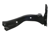 Suspension, mudguard fixation