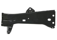 Suspension, mudguard fixation