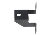 Suspension, mudguard fixation