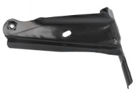 Suspension, mudguard fixation