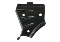 Suspension, mudguard fixation