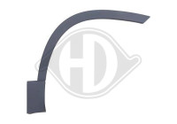 Widening, mudguard 7480164 Diederichs