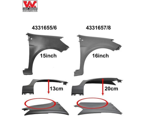 Wing 4331655 Equipart, Image 4
