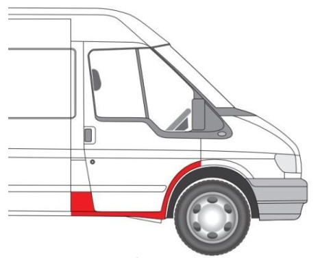 Entrance plate, Image 2