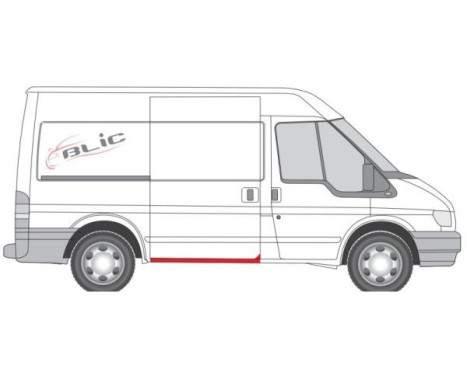 Entrance plate, Image 2