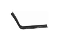 Foot Board, door sill