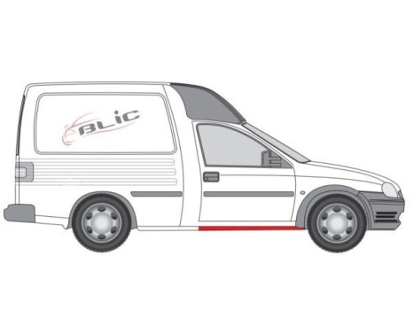 Plate entry edge, Image 2