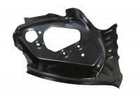 Rear Panel