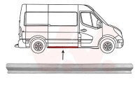 SILL UNDER SIDE DOOR R