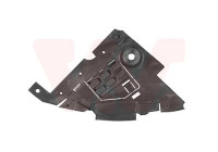 PROTECTION FOR UNDER L