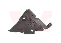 PROTECTION FOR UNDER R