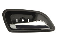 Handle, interior