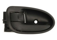 Handle, interior