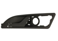 Handle, interior