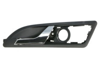 Handle, interior