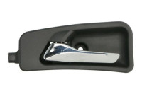 Handle, interior