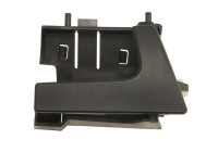 Handle, interior